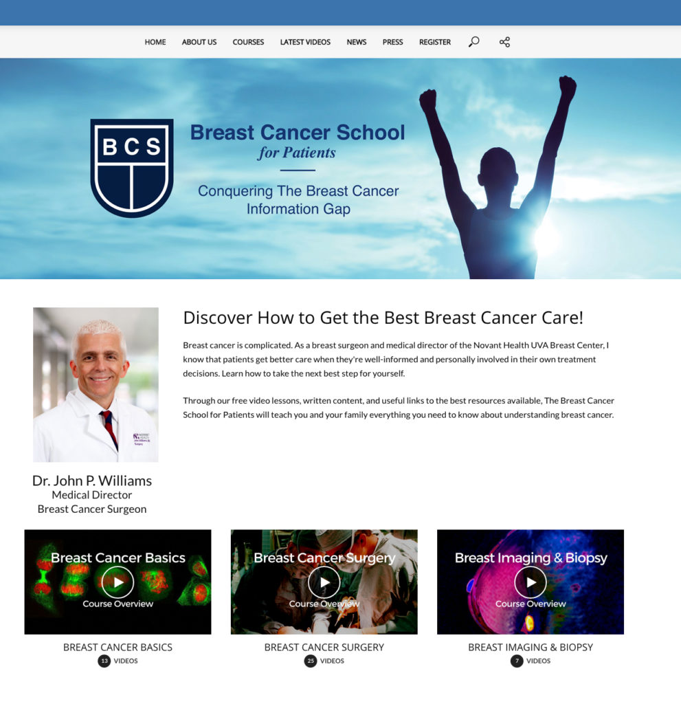 Brand-Consultation